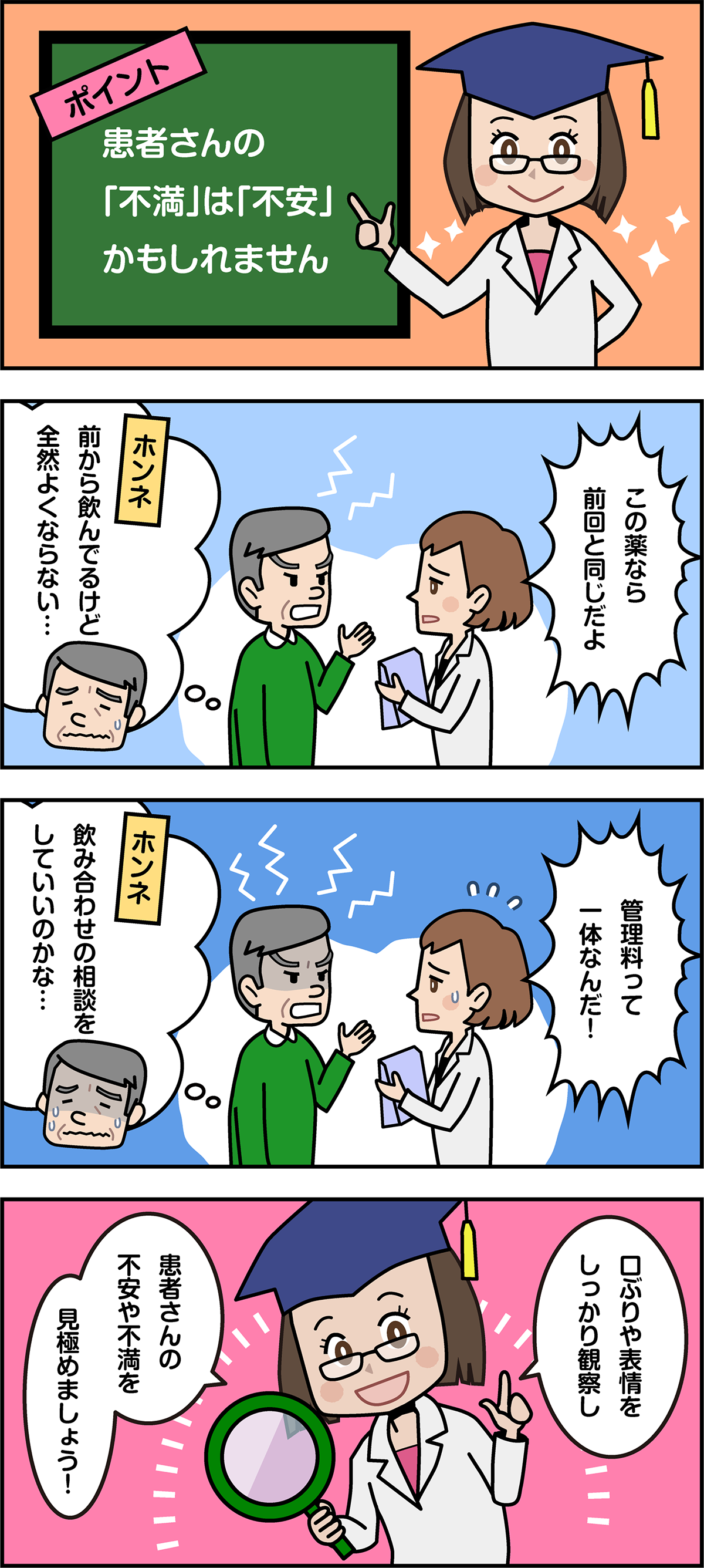 服薬指導料の支払いに納得されない患者さんの画像