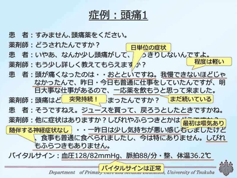 第2部:各論「腰痛」「頭痛1」「頭痛2」