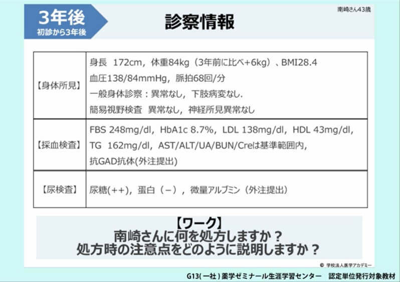 第2部:薬物療法の考え方とその指導