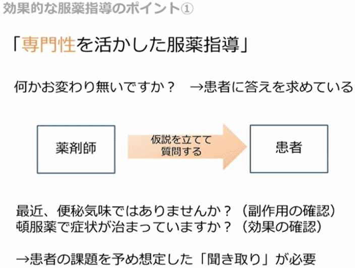 第3部:薬学的かつコミュニケーションも意識した服薬指導のポイント