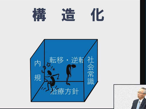 第3部:対応力をさらに高めるために