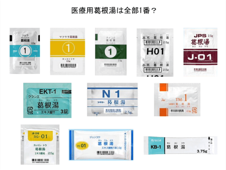 第2部:漢方製剤の添付文書を読む