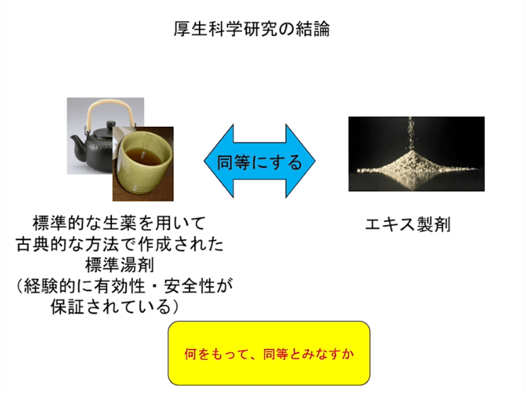 第3部:漢方製剤の品質-品質の良い漢方薬とは-