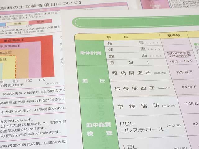 【第1回】薬剤師のための糖尿病治療の豆知識~患者さんの変化に気づき、正しく指導できるようになろう~患者さんのBMI指数に注意の画像