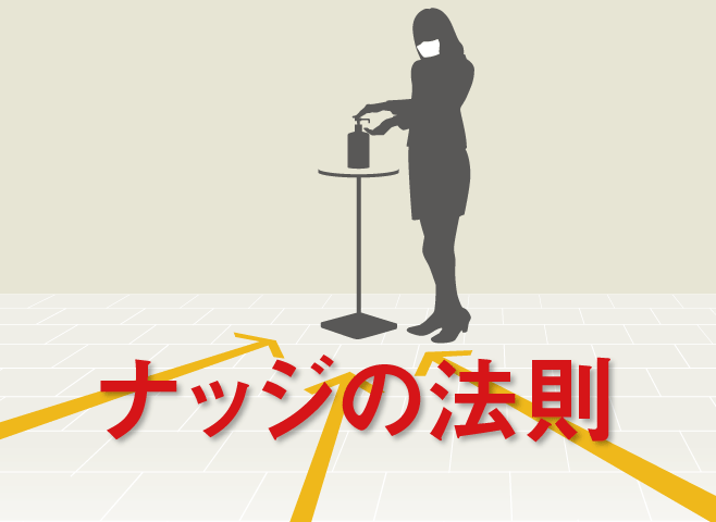 行動経済学で実証されたナッジの効果とは?の画像