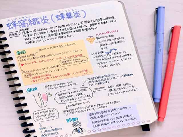 服薬指導に役立つ! 蜂窩織炎まとめの画像