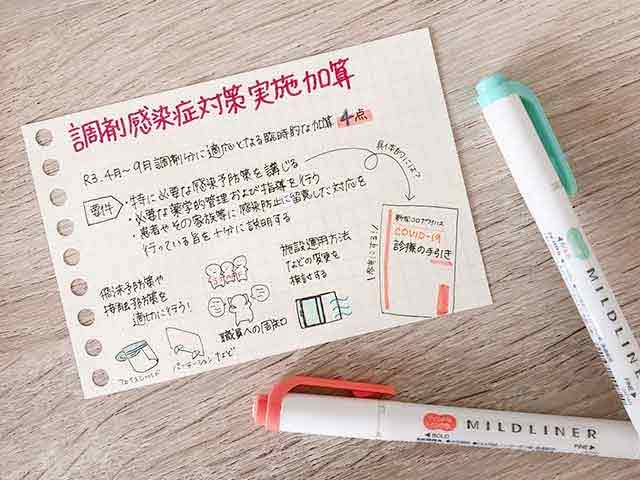 調剤感染症対策実施加算について調べてみたの画像