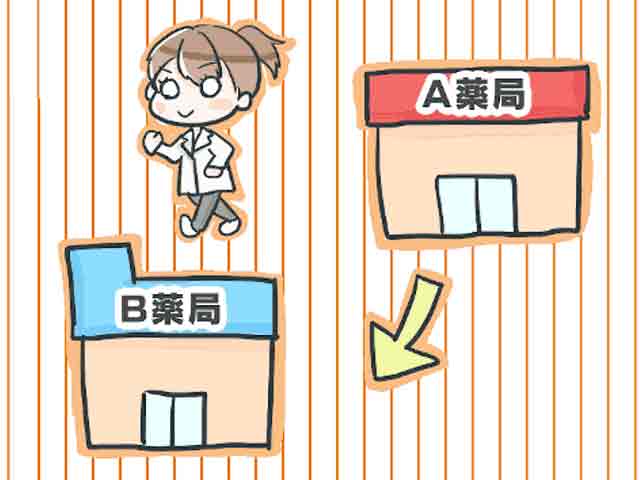 良いアイデアは積極的に取り入れる！の画像