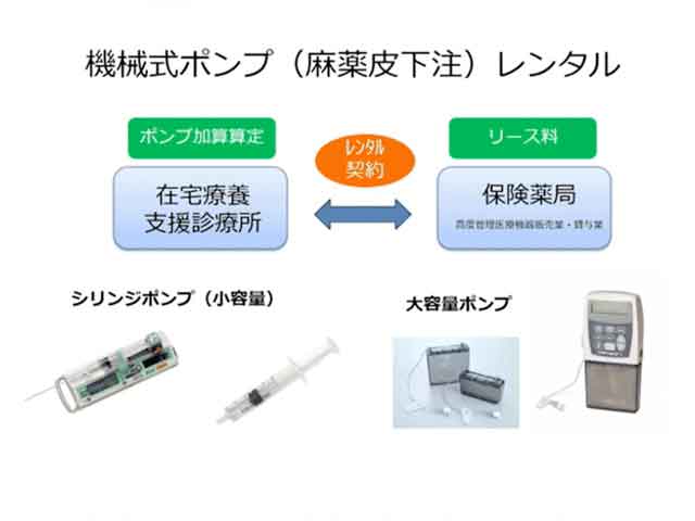 「在宅は多職種に学べ」在宅従事の薬剤師が回答の画像