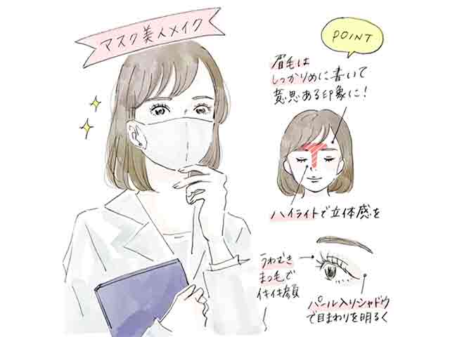 第一印象アップ!マスクの時の薬剤師メイクの画像