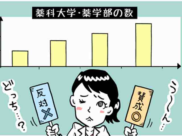 薬学部の新設、賛成?反対?の画像